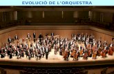 Evolució De l'Orquestra - Frederic Sesé