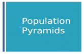 Population studies - Population Pyramids