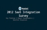 2012 SaaS Integration Survey Results | MuleSoft