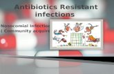 Antibiotics resistant infections