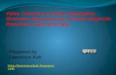 IB Chemistry Atomic Absorption Spectroscopy, Nuclear Magnetic Resonance Spectroscopy and NMR