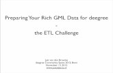 Stetl: Preparing Rich GML Data for deegree - The ETL Challenge