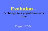 AP Evolution Notes