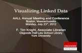 Visualizing linkeddata aall2012d-ss