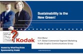 Sustainability is the New Green