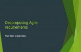 Breaking down agile requirements in Agile Methodology