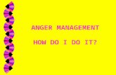 Anger management ppt
