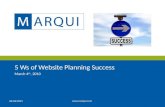 Webinar  5  Ws Of  Website  Success