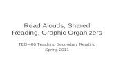 Read Alouds, Shared Reading, and Graphic Organizers
