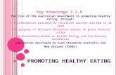 Government Role in Promoting Healthy Eating