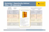 Symantec Opportunity Advisor. Aziende sopra i 100 dipendenti
