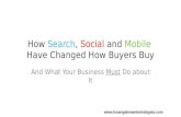 How Search, Social and Mobile Have Changed How Buyers Buy