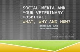 Christina Sutu: Social Media and Your Veterinary Hospital: What, Why and How?