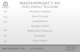 MASTERPROJECT M1 · 07-10-2010 Groep Equilibrium Marieke Steenbeeke Rick van Veghel Tim de Veen MASTERPROJECT M1 ZERO ENERGY BUILDING Previous weeks · Zero.