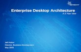 Enterprise Desktop Architecture   5 Year View