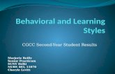 Faculty learning and behavioral styles