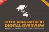 Báo cáo thống kê digital Châu Á - Thái Bình Dương 2014