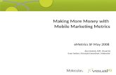 Making More Money with Mobile Marketing Metrics