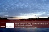 Hub istanbul startup presentation in English