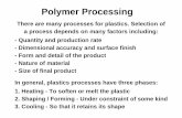 Processing polymer
