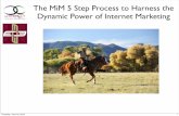 5 Steps to Harnessing the Power of Internet Marketing