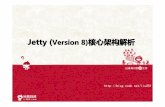 Jetty(version 8)核心架构解析
