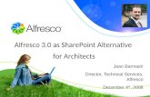 Alfresco As SharePoint Alternative - Architecture Overview