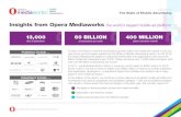 Opera Mediaworks Q2 2013 State of Mobile Advertising report