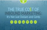 The True Cost of Inbound Marketing: It's Not Just Dollars and Cents