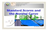 Standard Score And The Normal Curve