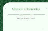 Measure of Dispersion