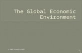 Global economic env.