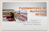 Chapter 3 (consumer decision making)