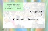 Ch 2- Consumer Research