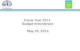 Sp4 2013 budget amendment 05.20.13