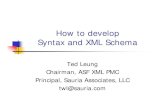 IQPC Canada XML 2001: How to develop Syntax and XML Schema