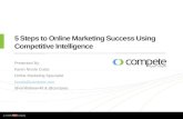 5 Steps to Online Marketing Success Using Competitive Intelligence