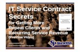 SP Home Run Inc. Reveals IT Service Contract Secrets for Securing Recurring Revenue (Preview Slides)