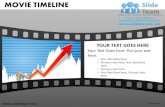 Movie timeline powerpoint ppt slides