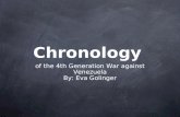 Venezuela Chronology