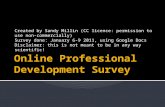 Online Professional Development Survey Results