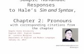 Pronouns Illustrated