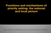 Sian Davies & Suzanne Robinson: Functions and mechanisms of priority setting