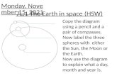 7 l1 the earth in space