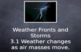 Ea 3.1 weather fronts and storms