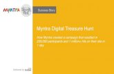 Myntra Digital Treasure Hunt Campaign: Case Study