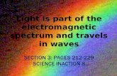 Science8 Unit C Lightand Optics Lesson5 The Wave Modelof Light