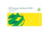 Energy outlook 2035_booklet