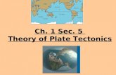 6th Grade Ch. 1 Sec. 5 Theory of Plate Tectonics