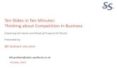 Ten Slides in Ten Minutes - Thinking about Competition in Business